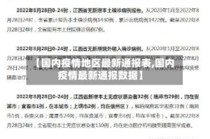 【国内疫情地区最新通报表,国内疫情最新通报数据】