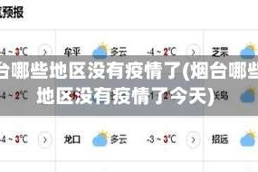 烟台哪些地区没有疫情了(烟台哪些地区没有疫情了今天)