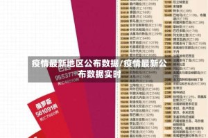 疫情最新地区公布数据/疫情最新公布数据实时