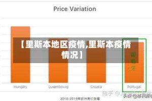 【里斯本地区疫情,里斯本疫情情况】
