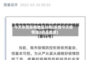 今天东莞疫情地区分布(东莞今天疫情增2例是那里)