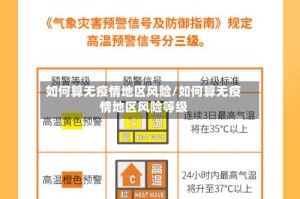如何算无疫情地区风险/如何算无疫情地区风险等级