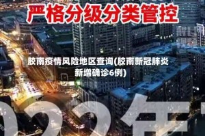 胶南疫情风险地区查询(胶南新冠肺炎新增确诊6例)