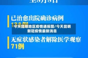 今天昆明地区疫情通报图/今天昆明新冠疫情最新消息