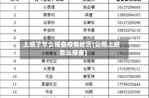 上班了怎么报备疫情地区(公司上班怎么报备)