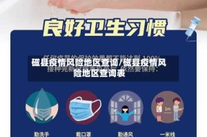 磁县疫情风险地区查询/磁县疫情风险地区查询表