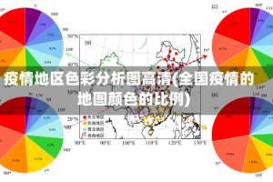 疫情地区色彩分析图高清(全国疫情的地图颜色的比例)