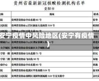 安宁疫情中风险地区(安宁有疫情)