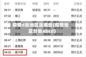 疫情d类地区是哪些(疫情地区分类abcd)
