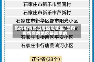 岛内疫情高危地区是哪里/岛内疫情高危地区是哪里的