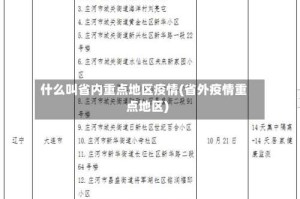 什么叫省内重点地区疫情(省外疫情重点地区)