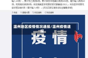 温州地区疫情情况通报/温州疫情速报