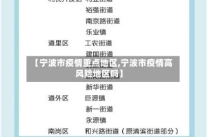 【宁波市疫情重点地区,宁波市疫情高风险地区吗】