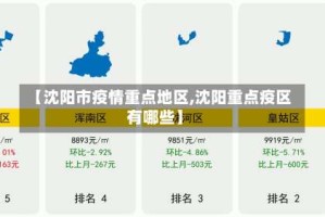 【沈阳市疫情重点地区,沈阳重点疫区有哪些】