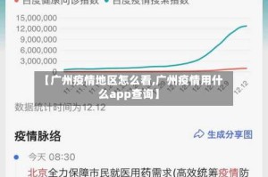 【广州疫情地区怎么看,广州疫情用什么app查询】