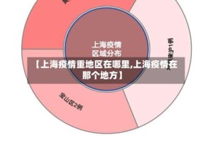 【上海疫情重地区在哪里,上海疫情在那个地方】