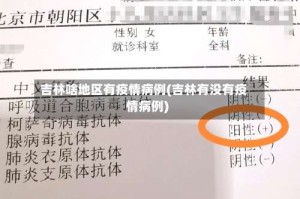 吉林啥地区有疫情病例(吉林有没有疫情病例)