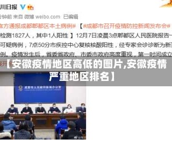 【安徽疫情地区高低的图片,安徽疫情严重地区排名】