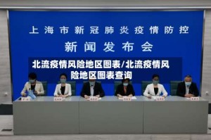 北流疫情风险地区图表/北流疫情风险地区图表查询