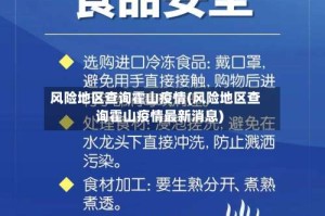 风险地区查询霍山疫情(风险地区查询霍山疫情最新消息)