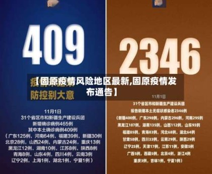 【固原疫情风险地区最新,固原疫情发布通告】