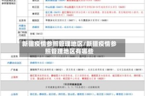 新疆疫情参照管理地区/新疆疫情参照管理地区有哪些