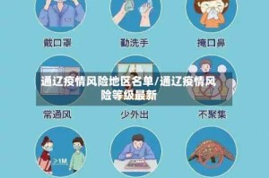 通辽疫情风险地区名单/通辽疫情风险等级最新