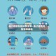 通辽疫情风险地区名单/通辽疫情风险等级最新