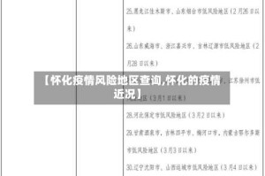 【怀化疫情风险地区查询,怀化的疫情近况】