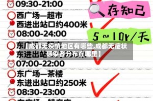【成都无疫情地区有哪些,成都无症状感染者分布在哪里】