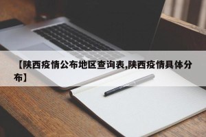 【陕西疫情公布地区查询表,陕西疫情具体分布】