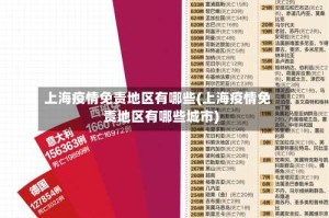 上海疫情免责地区有哪些(上海疫情免责地区有哪些城市)