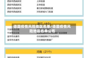 德国疫情风险地区名单/德国疫情风险地区名单公布
