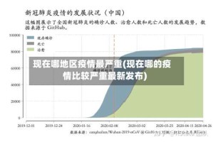 现在哪地区疫情最严重(现在哪的疫情比较严重最新发布)