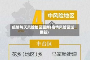 疫情每天风险地区更新(疫情风险区域更新)