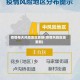 疫情每天风险地区更新(疫情风险区域更新)