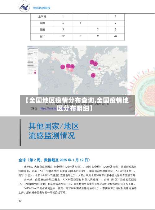 【全国地区疫情分布查询,全国疫情地区分布明细】-第3张图片