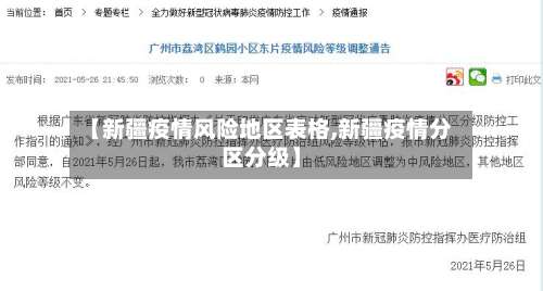 【新疆疫情风险地区表格,新疆疫情分区分级】-第1张图片