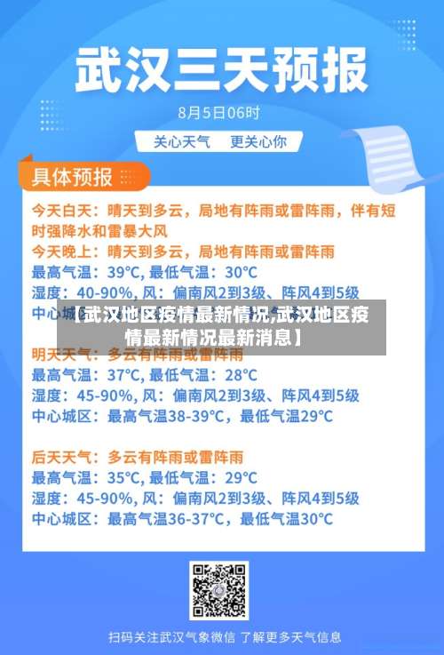 【武汉地区疫情最新情况,武汉地区疫情最新情况最新消息】-第3张图片