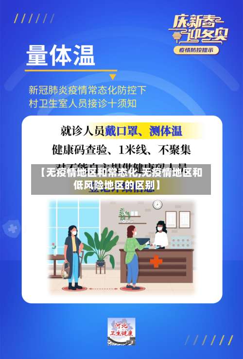【无疫情地区和常态化,无疫情地区和低风险地区的区别】-第2张图片