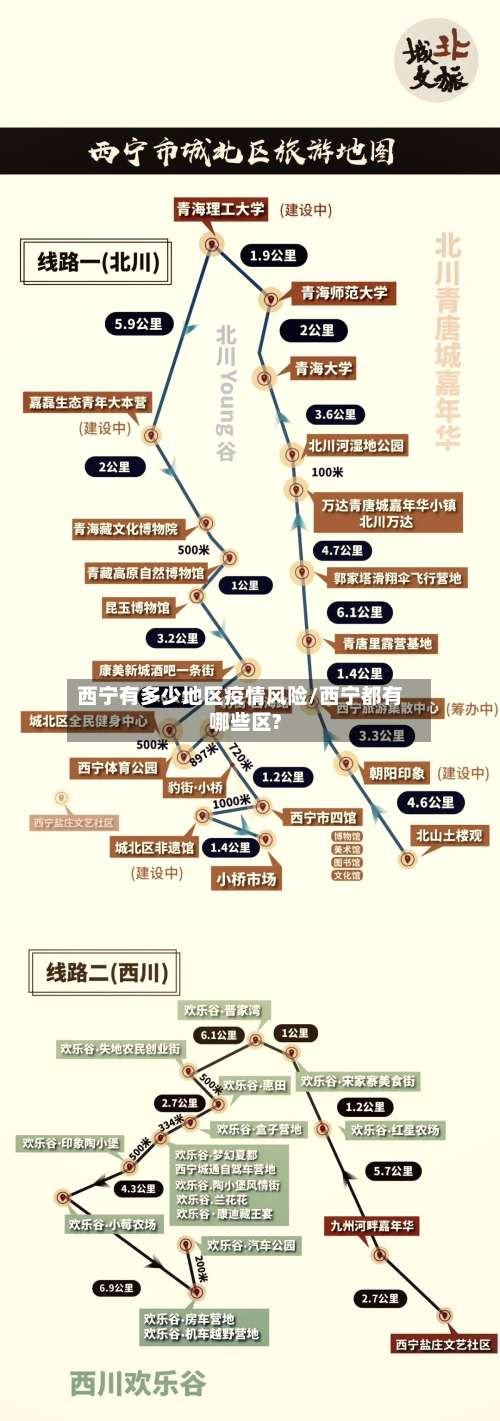 西宁有多少地区疫情风险/西宁都有哪些区?-第2张图片