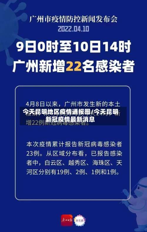 今天昆明地区疫情通报图/今天昆明新冠疫情最新消息-第2张图片
