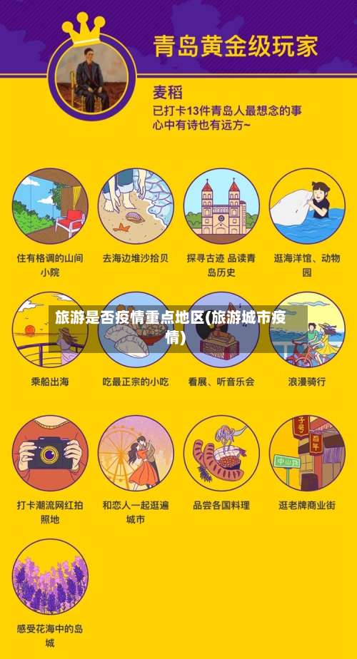 旅游是否疫情重点地区(旅游城市疫情)-第1张图片