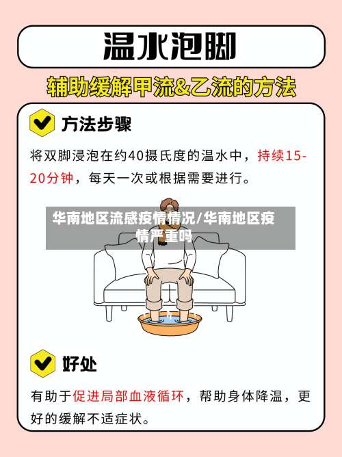 华南地区流感疫情情况/华南地区疫情严重吗-第2张图片