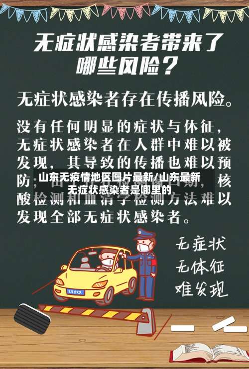 山东无疫情地区图片最新/山东最新无症状感染者是哪里的-第3张图片