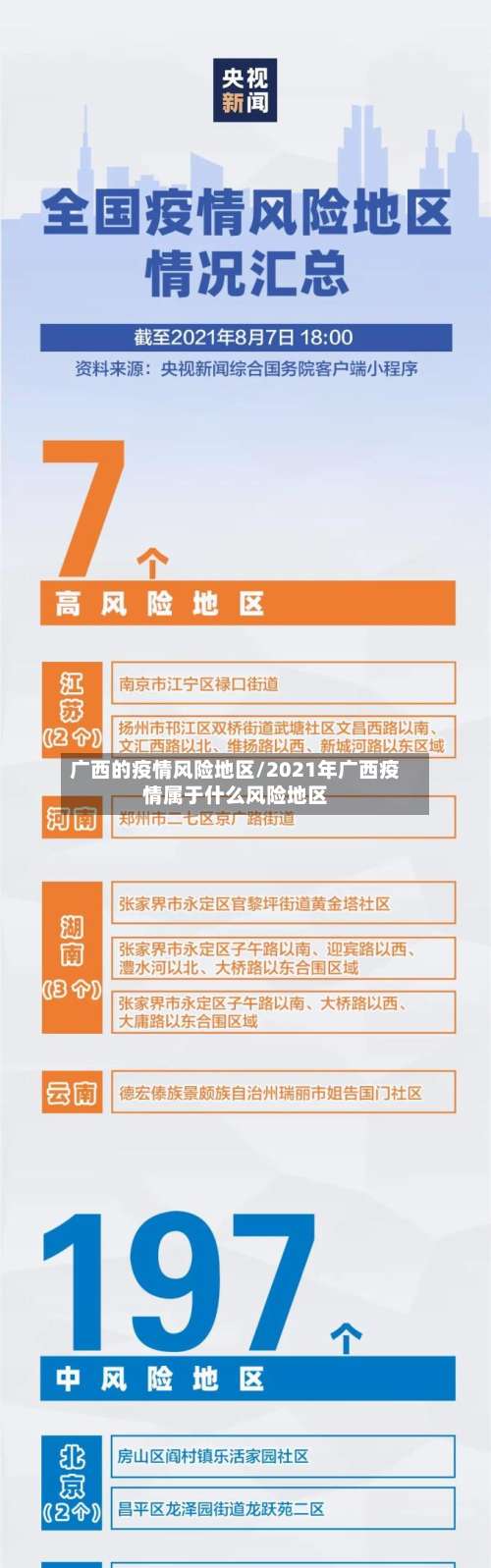 广西的疫情风险地区/2021年广西疫情属于什么风险地区-第1张图片