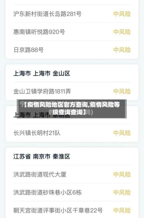 【疫情风险地区官方查询,疫情风险等级查询查询】-第1张图片