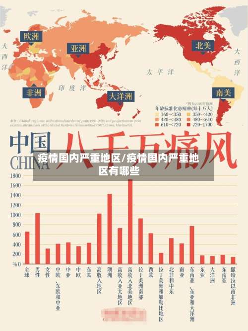 疫情国内严重地区/疫情国内严重地区有哪些-第1张图片