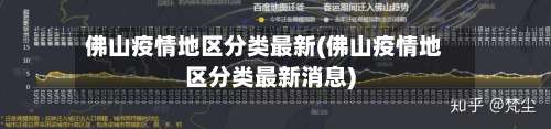 佛山疫情地区分类最新(佛山疫情地区分类最新消息)-第1张图片