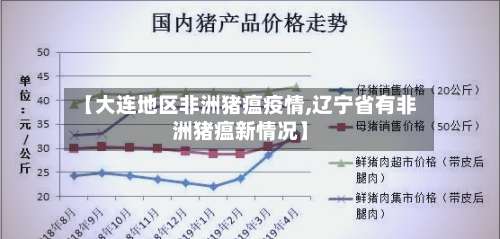 【大连地区非洲猪瘟疫情,辽宁省有非洲猪瘟新情况】-第1张图片